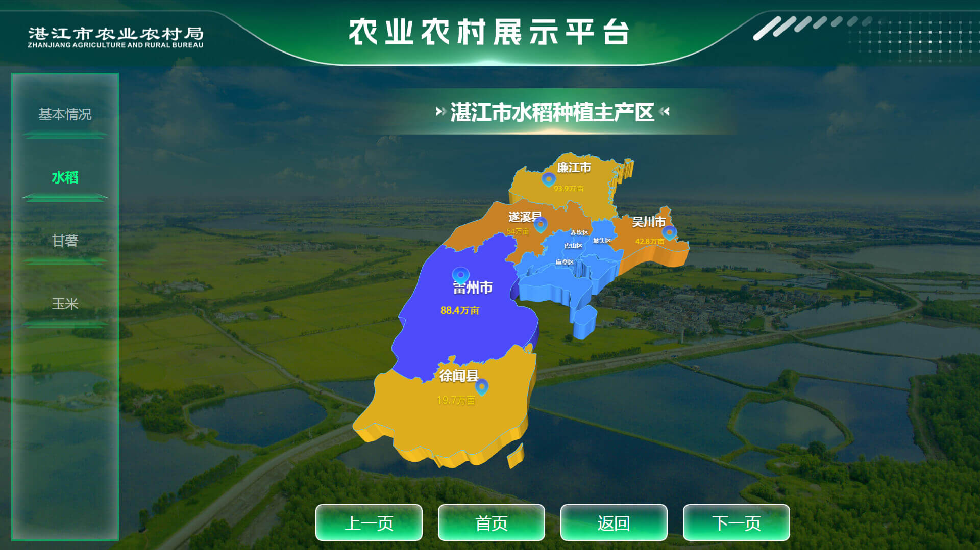 页面1
